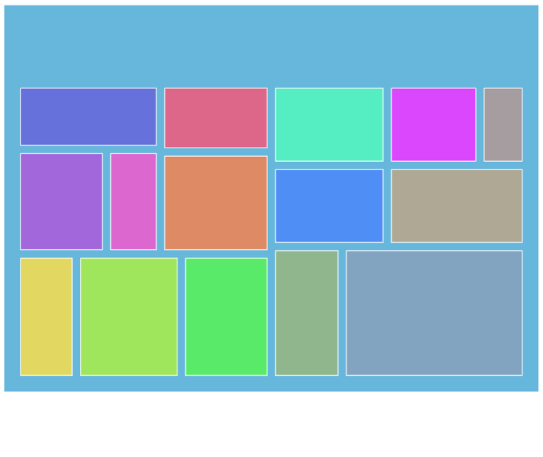 Treemap – amCharts 5 Documentation