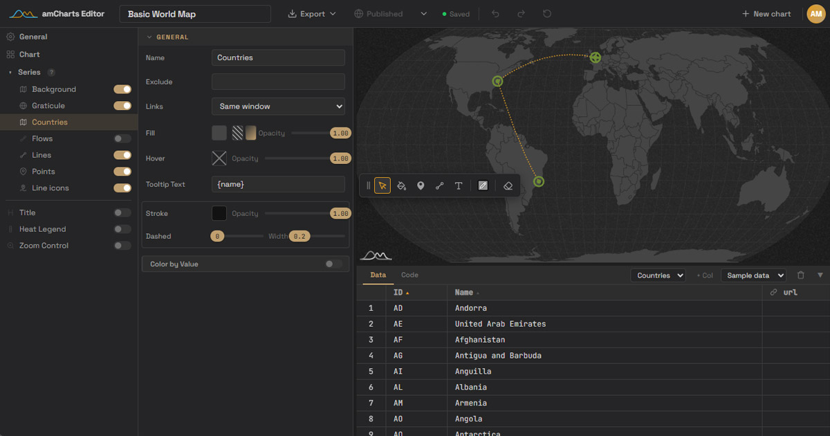 A world map in Chart Maker with pins joined by a dotted route