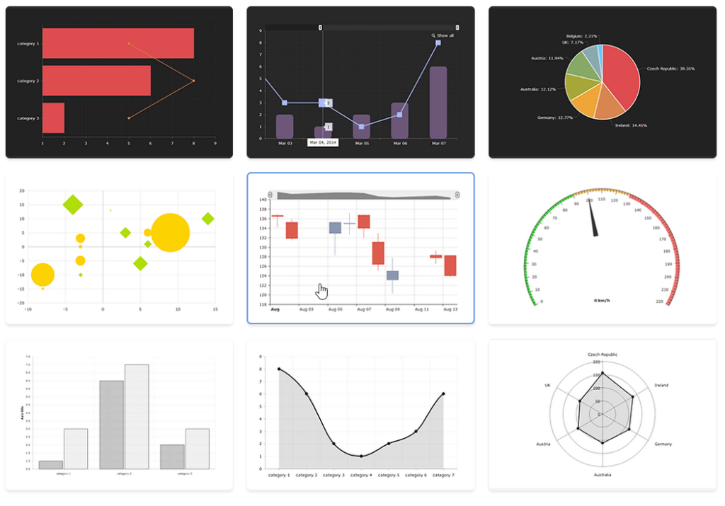 Embedding Live Editor charts into Wordpress (and other oEmbed ...