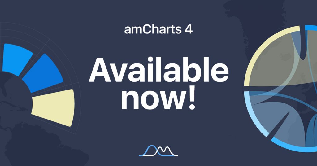 amCharts 4 is available now amCharts