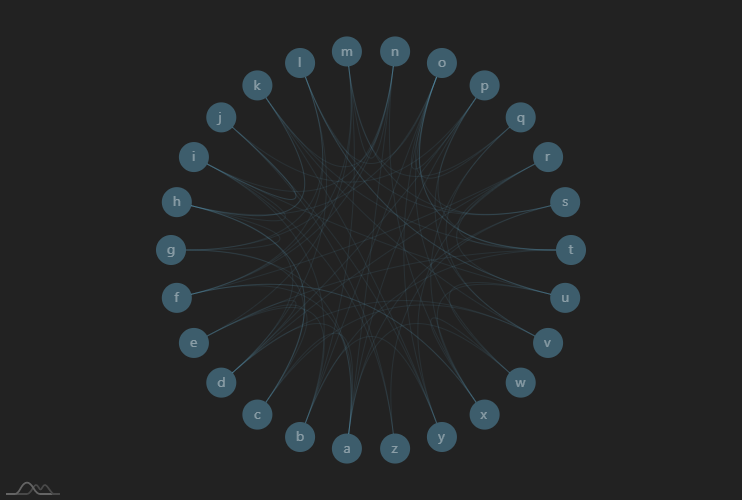 demo_11278_dark-2 - amCharts