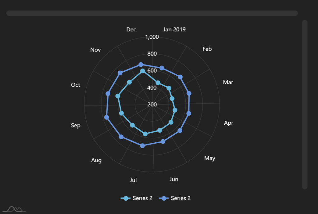 picktorial demos